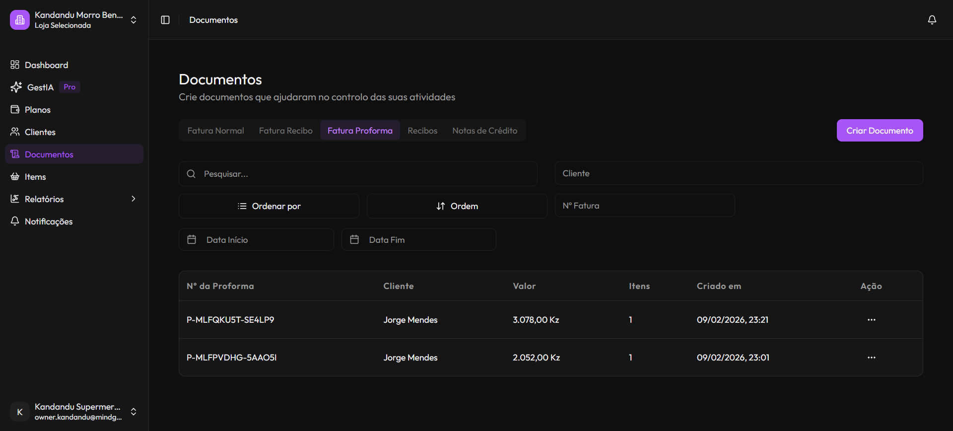 Dashboard Analytics MindGest